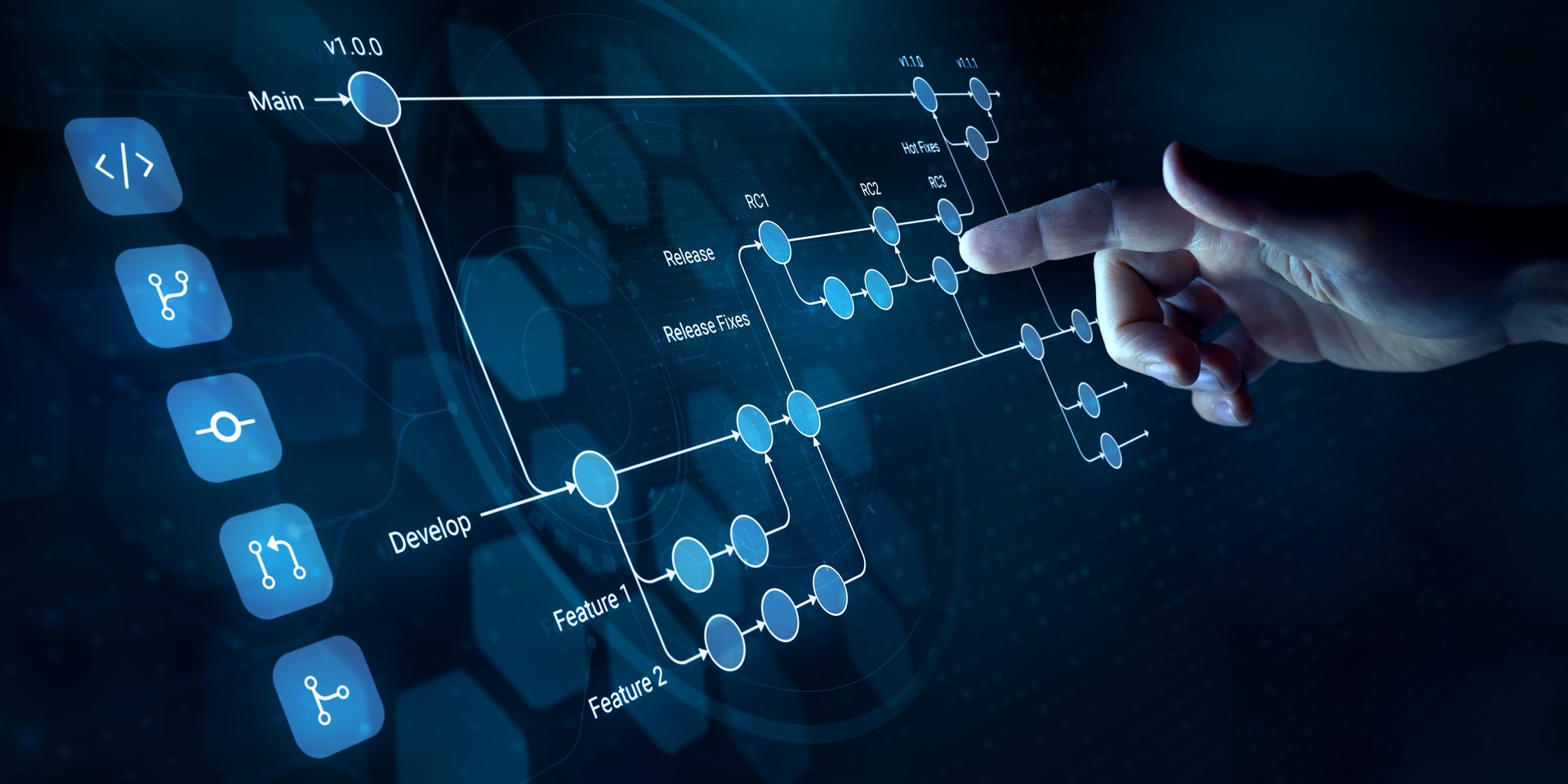 ASP Computers Top-Notch Software Development