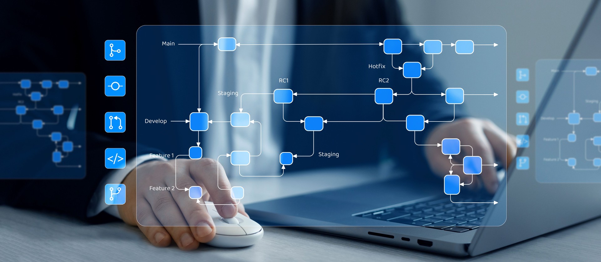 ASP Computers Top-Notch Software Development